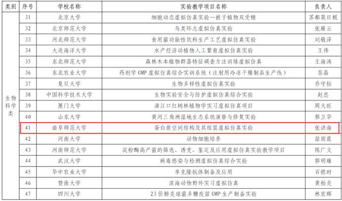 http://www.qfnu.edu.cn/__local/C/C7/B8/398240489A871071F6B59EA89DE_506CD74E_3B1F1.png